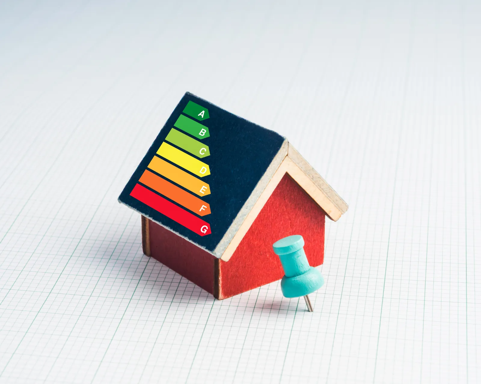 EPC-label en renovatieplicht bij een woning